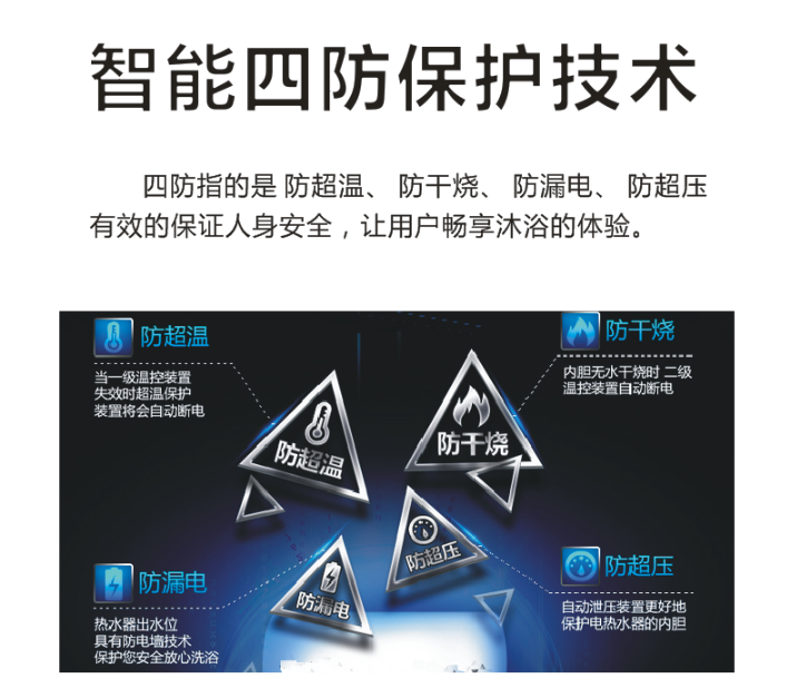 中國電熱水器科技創新的代表——比克“智能派電熱水器”