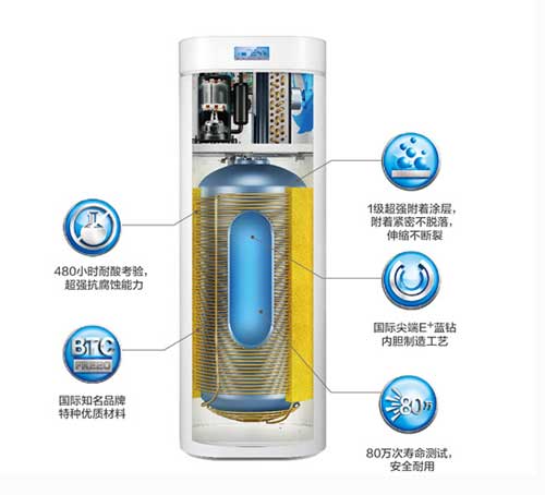 美的 E+藍鉆內膽空氣能熱水器