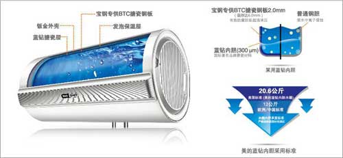 美的 E+藍鉆內膽空氣能熱水器