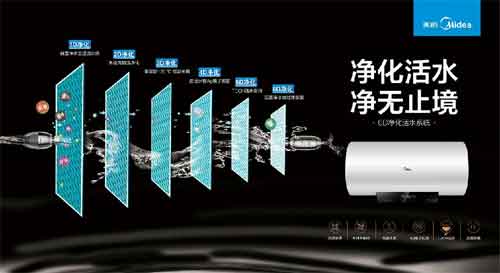 市場(chǎng)大熱!熱水器也需要凈化功能