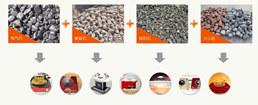 問鼎遠紅外線應用專家 詳解三元光電五大核心技術