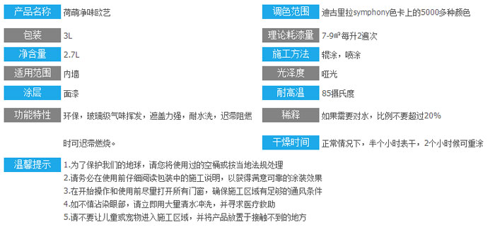 水性漆產(chǎn)品買哪個(gè)好？十大水性漆品牌名品列舉