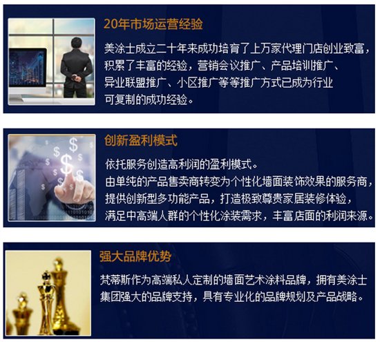 美涂士藝術(shù)涂料加盟：廣闊“錢景”，大有可為!