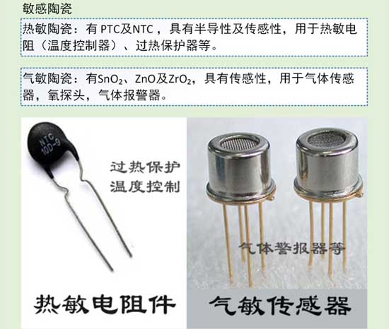 陶瓷知識大講解之特種陶瓷分類與應用