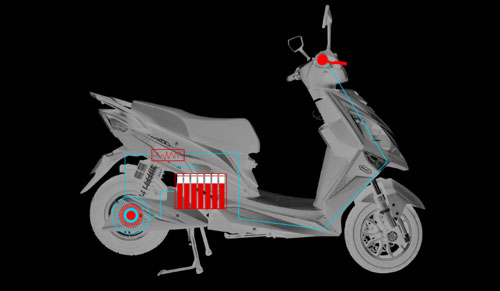 中國著名電動(dòng)車品牌之松吉六大領(lǐng)先技術(shù)介紹