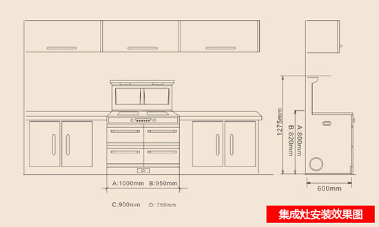 簡單分析集成灶安裝細節及安裝過程中需注意的問題