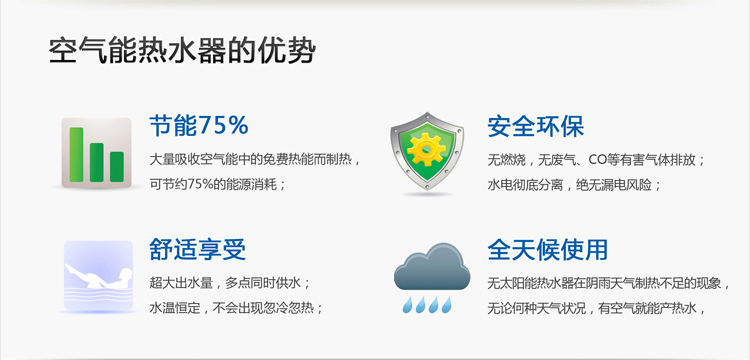 傳統熱水器存在問題多 空氣能熱水器為你一一解決