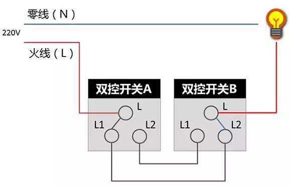 中國(guó)十大電工品牌：關(guān)于開(kāi)關(guān)插座的常見(jiàn)問(wèn)題