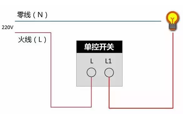 中國(guó)十大電工品牌：關(guān)于開(kāi)關(guān)插座的常見(jiàn)問(wèn)題