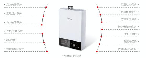 新品介紹：德意一鍵舒適洗燃氣熱水器溫情上市