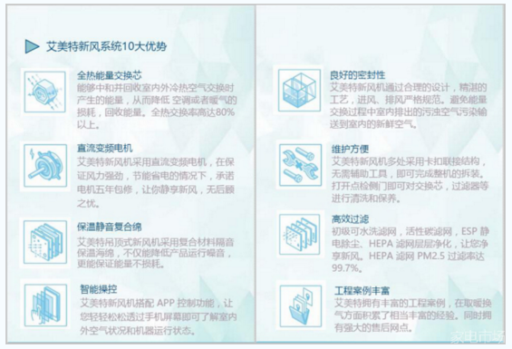 艾美特為你揭秘一款好的新風系統(tǒng)應具備哪些特點