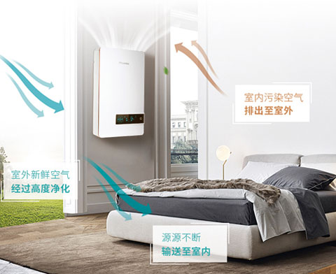中小新風(fēng)系統(tǒng)企業(yè)應(yīng)先做品牌還是先做好產(chǎn)品?