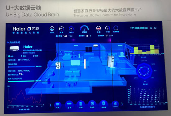 海爾成套智慧家庭解決方案亮相，加速智能家居落地