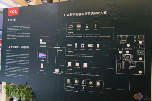 智能家居行業(yè)混戰(zhàn)戰(zhàn)況未明 TCL為何此時(shí)入場(chǎng)？