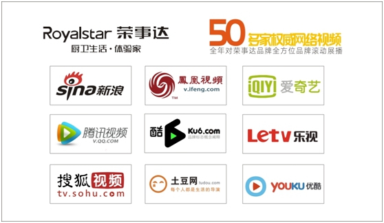 千萬巨資 締造千萬價(jià)值的榮事達(dá)廚衛(wèi)電器品牌