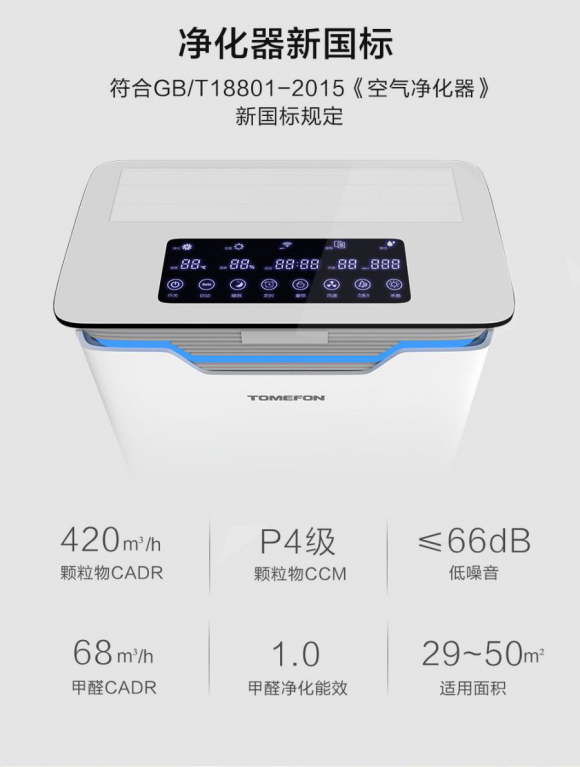 凈化器參數到底有什么意義？消費者怎么通過參數匹配購買需求？
