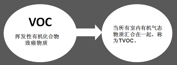 家大業(yè)大，健康最大，花王水漆重新定義水漆標