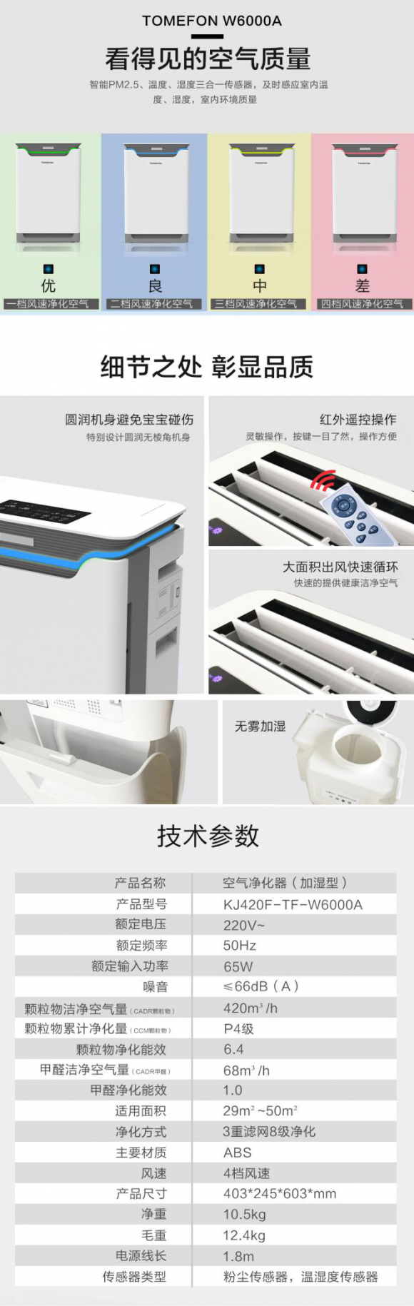 凈化器參數到底有什么意義？消費者怎么通過參數匹配購買需求？