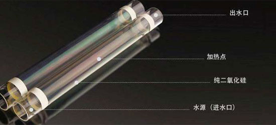 即熱式電熱水器好不好用？有哪些品牌？