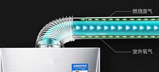 品牌產品|講解恒溫、冷凝、強排、室外等燃氣熱水器的區別