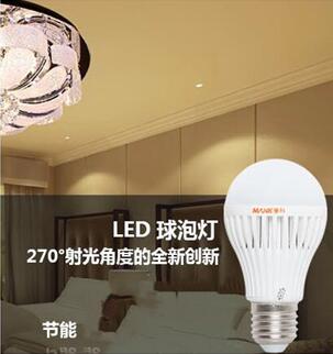 照明行業資深領跑者，曼科球泡燈為地球環保出一份力