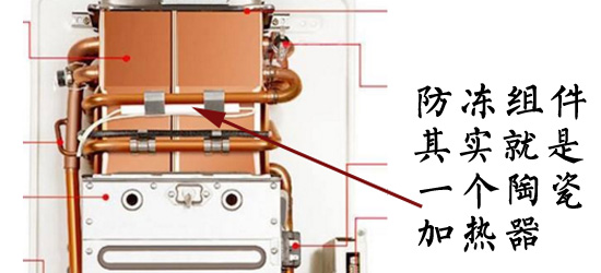 熱水器產品|盤點你可能會出現的熱水器選購誤區