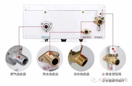 品牌產品|小鴨小家電教你冬季做好燃氣熱水器防凍