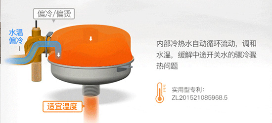 品牌產(chǎn)品|華帝JSQ24-i12034-13升燃氣熱水器怎么樣？