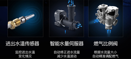 品牌產(chǎn)品|華帝JSQ24-i12034-13升燃氣熱水器怎么樣？
