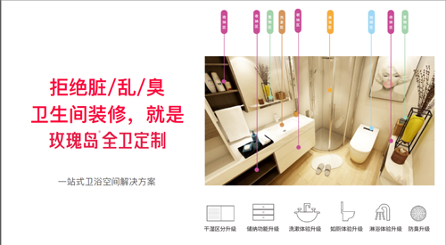 品牌發(fā)展|玫瑰島全衛(wèi)定制，引領(lǐng)衛(wèi)浴潔具新潮流