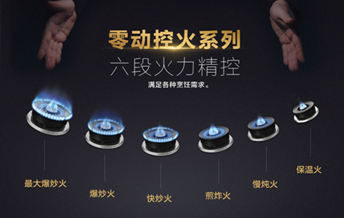 品牌產品|櫻花衛廚零動控火灶具 重燃你對廚房的熱愛