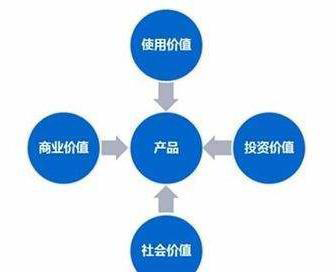 世威藝術涂料品牌：品質(zhì)先行，品牌引領