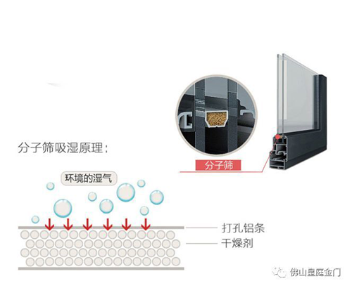 冬天寒氣逼人，不怕，這里有皇庭金門鋁合金門窗