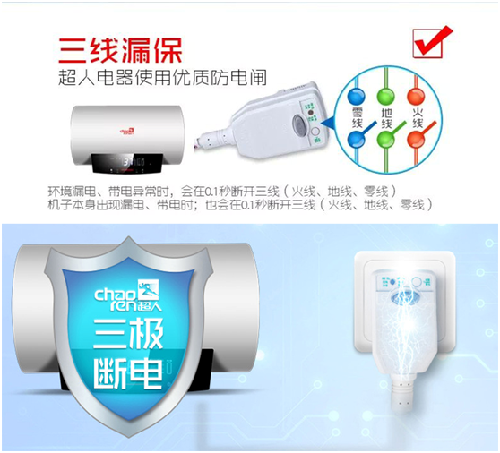超人廚電小課堂：你家的電熱水器安不安全？