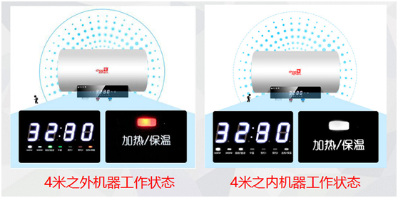 超人廚電小課堂：你家的電熱水器安不安全？