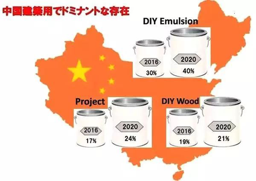 品牌大事|立邦涂料計劃在河北唐山投建生產基地 