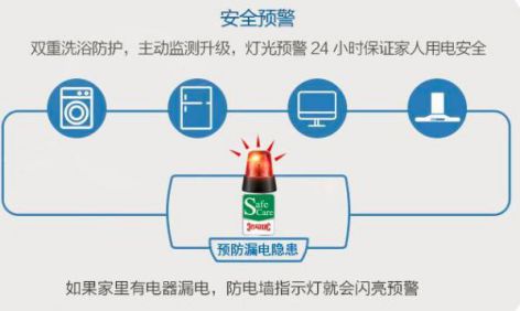 80年代老房選熱水器很難？看一下這對90后夫妻的經歷