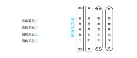 如何選一把稱(chēng)意智能鎖？從購(gòu)買(mǎi)到安裝都要留意好！