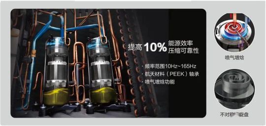 品牌產品|LG中央空調入駐Voyage Belek Golf & Spa 酒店