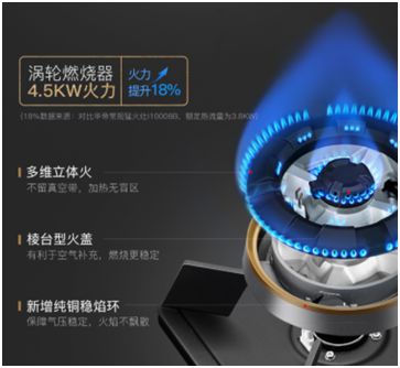 品牌產(chǎn)品|聽說華帝鴛鴦灶是解決眾口難調(diào)問題的好灶具