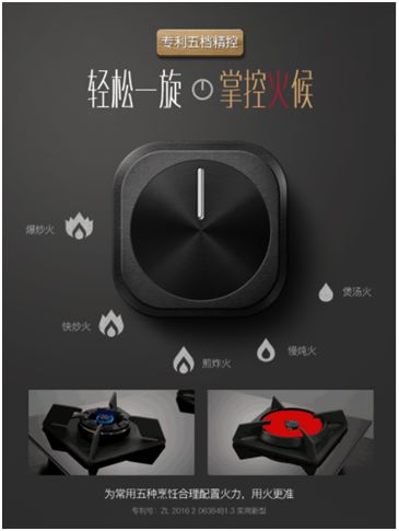 品牌產(chǎn)品|聽說華帝鴛鴦灶是解決眾口難調(diào)問題的好灶具