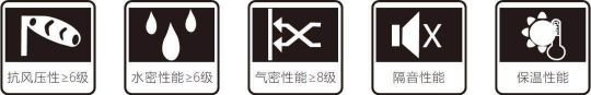 品牌產(chǎn)品|希歐門窗2020歐歌重型系列驚艷首發(fā)