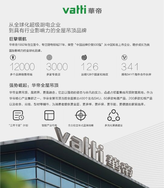 品牌產品|華帝全屋吊頂環保不將就，打造精致綠色家裝