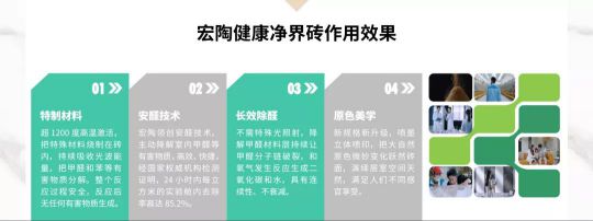 品牌大事|“宏陶健康凈界磚新品云發布暨微電影上映會”舉行