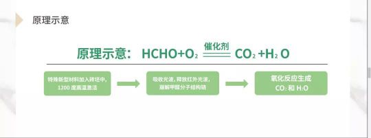品牌大事|“宏陶健康凈界磚新品云發布暨微電影上映會”舉行