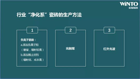 品牌大事|“宏陶健康凈界磚新品云發布暨微電影上映會”舉行