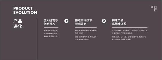 品牌大事|“宏陶健康凈界磚新品云發布暨微電影上映會”舉行