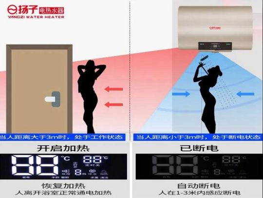 揚子B40電熱水器震撼上市大放異彩，引領智能沐浴新時代