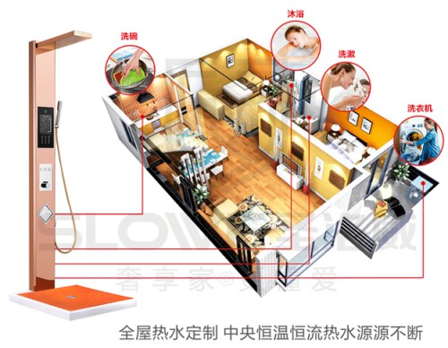 讓“苦等”成為過去式，圣洛威集成熱水器溫暖我的2020