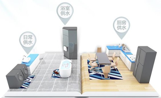 擁有一款海爾空氣能熱水器，安全便捷，高效節(jié)能